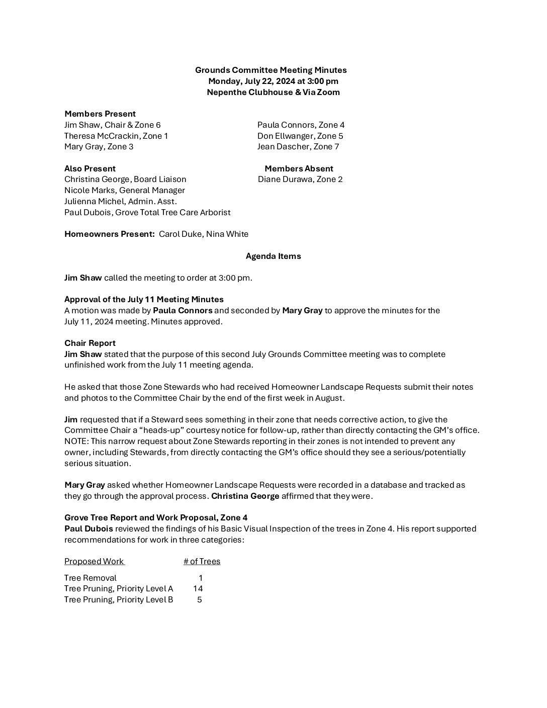 Grounds Committee Minutes – July 2024