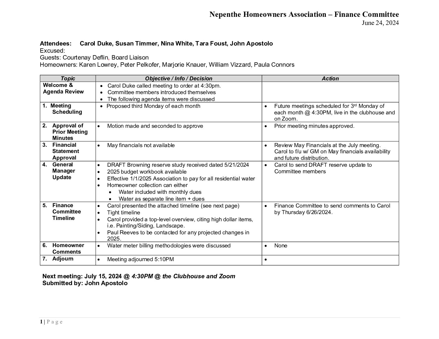 Finance Committee Minutes – June 2024