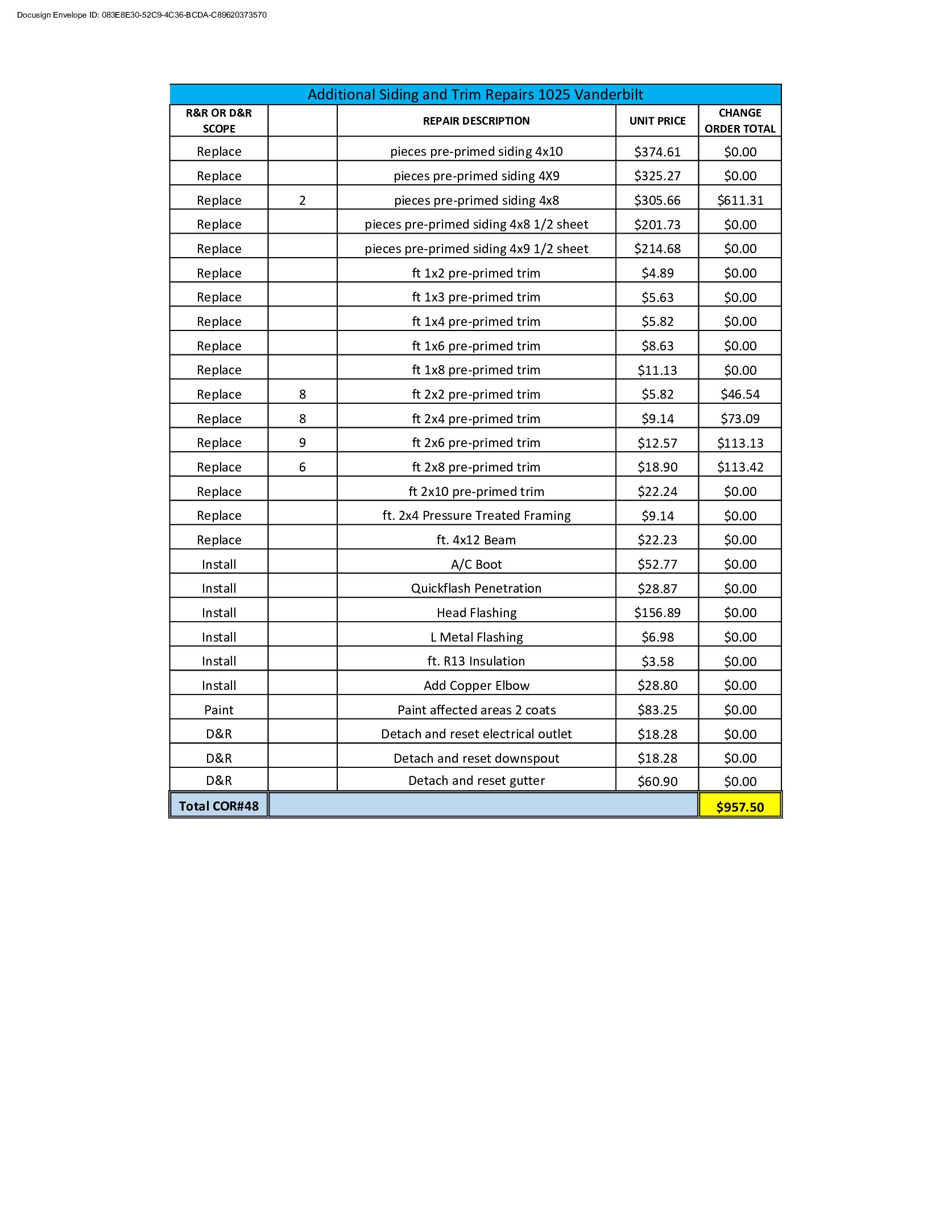 CPR – Phase 2 Change Order – #48