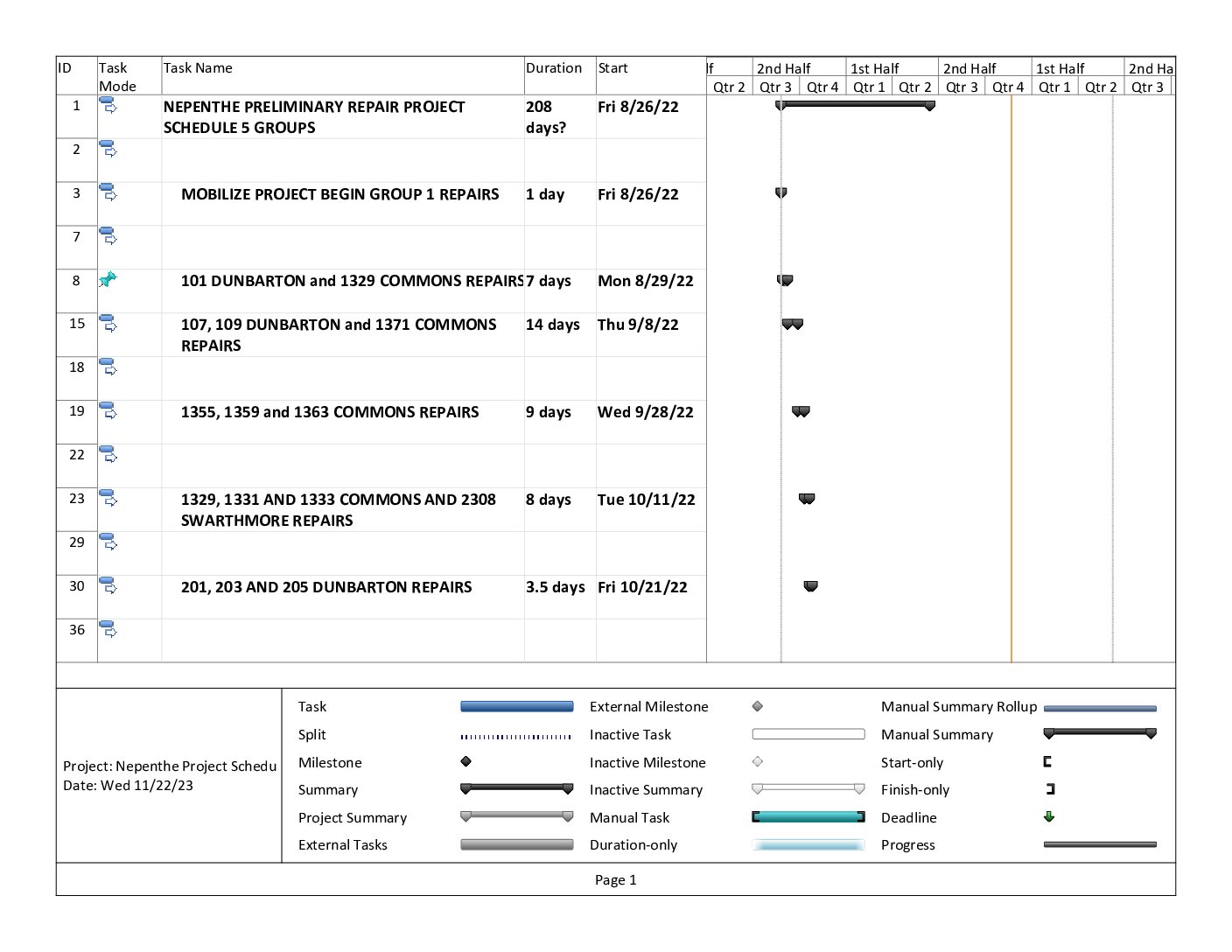 Phase 1 – Repair Schedule