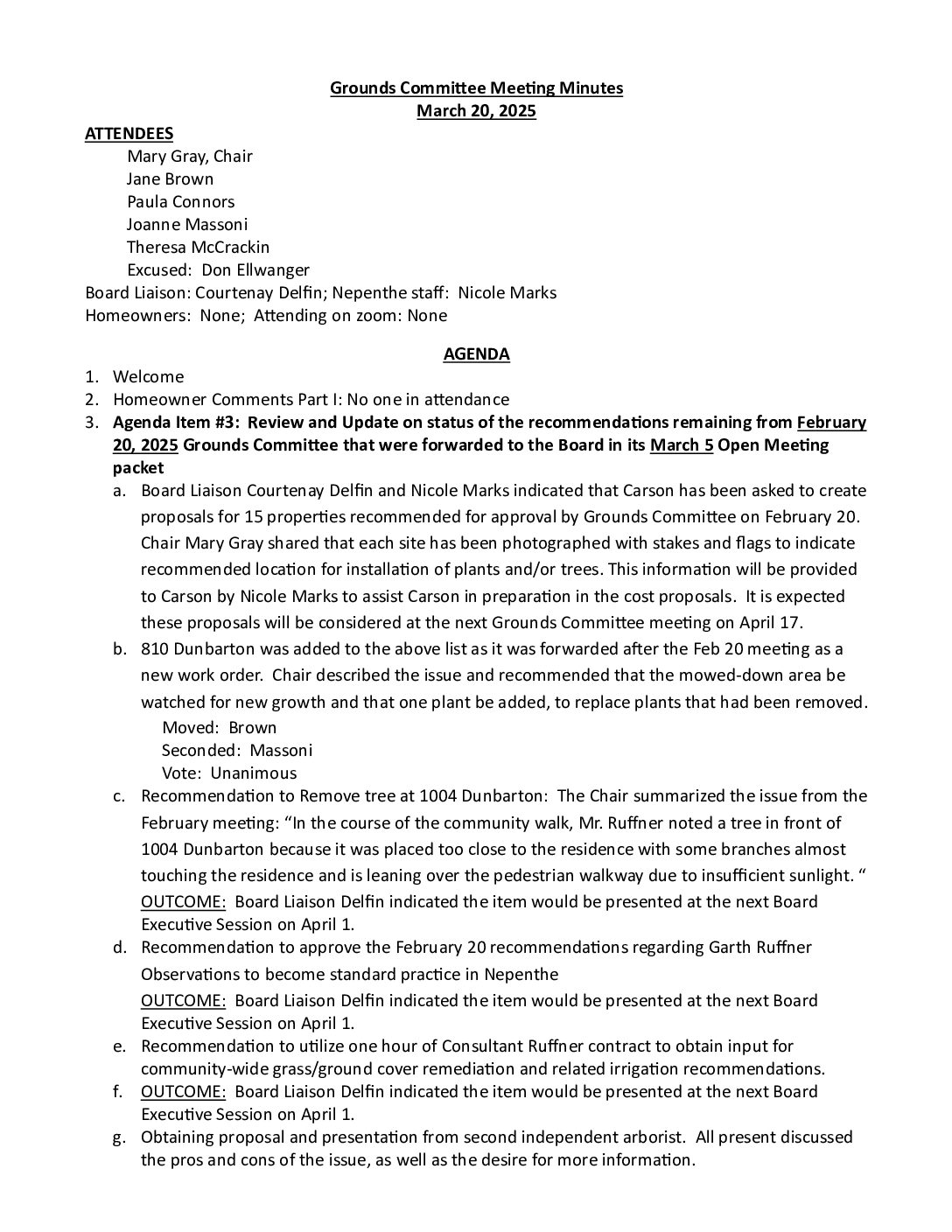 Grounds Committee Minutes – March 2025