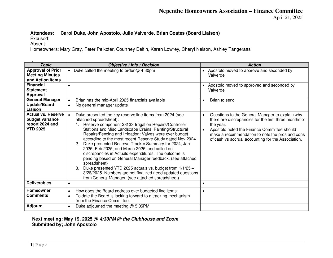 Finance Committee Minutes – April 2025