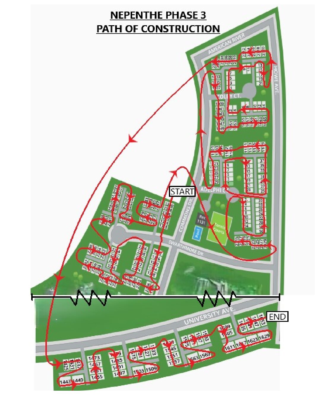 Phase 3 – Pathway Map