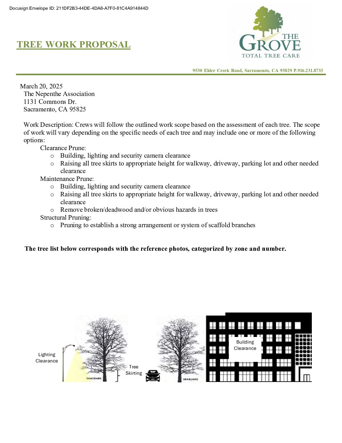 Grove Total Tree Care – Tree Work – Zone 4