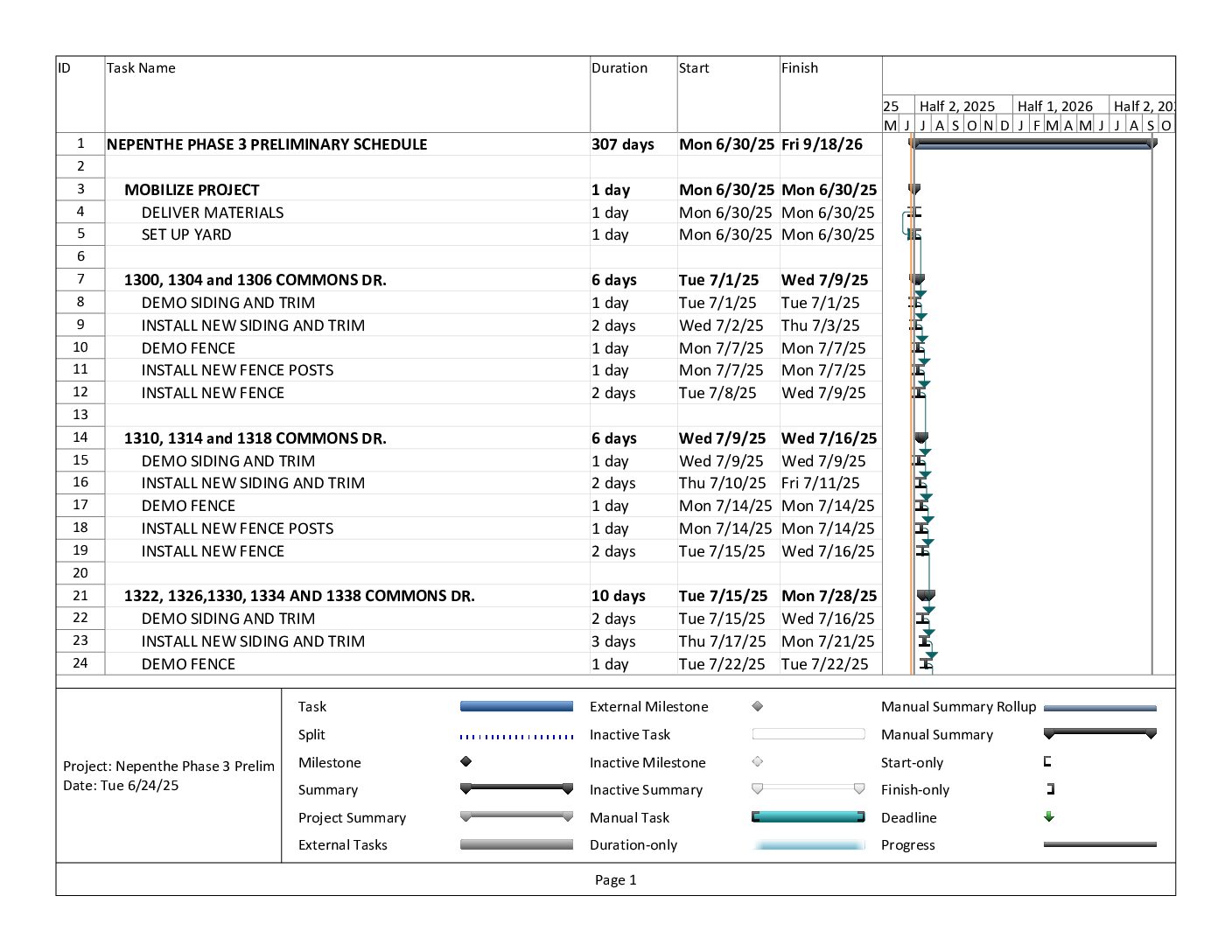 Phase 3 Schedule – Updated 06.24.25